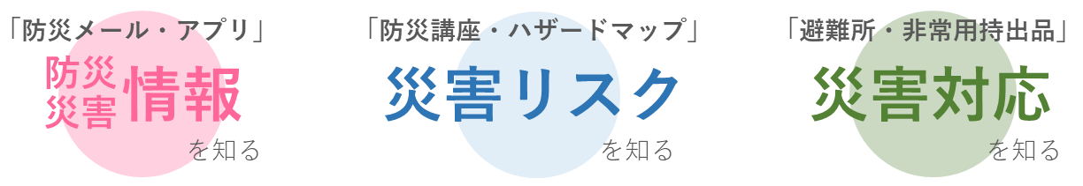 災害への備え「3つの知る」