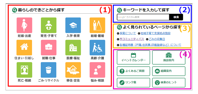 情報検索エリアから探す