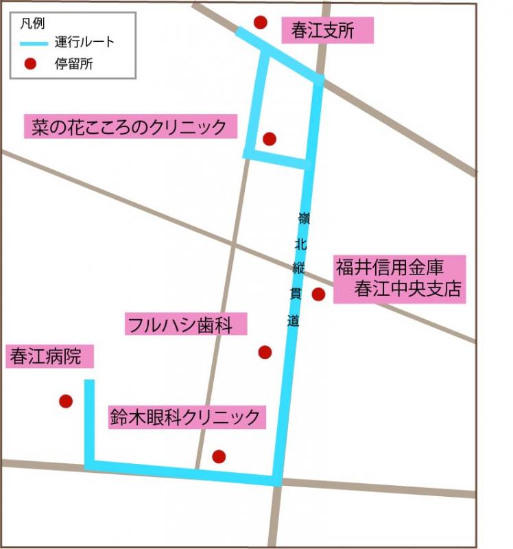 ルート