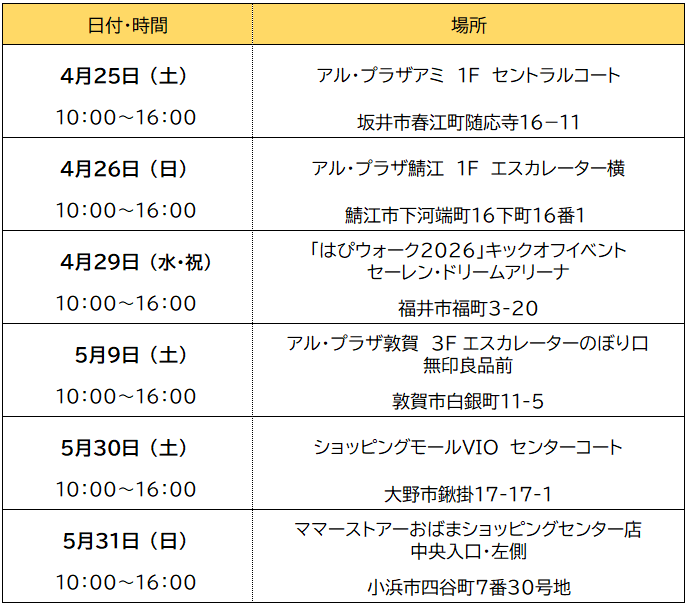 サポート会