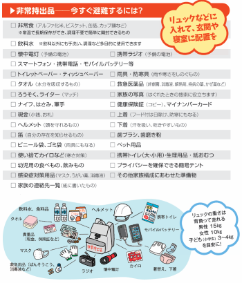 坂井市防災ガイドブックP6
