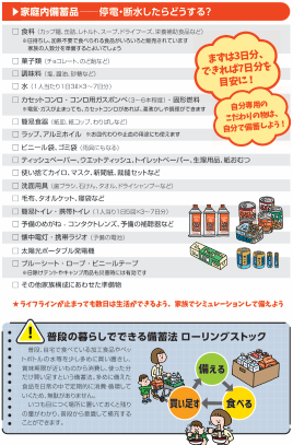 坂井市防災ガイドブックP7