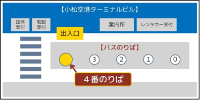 小松空港バス乗り場