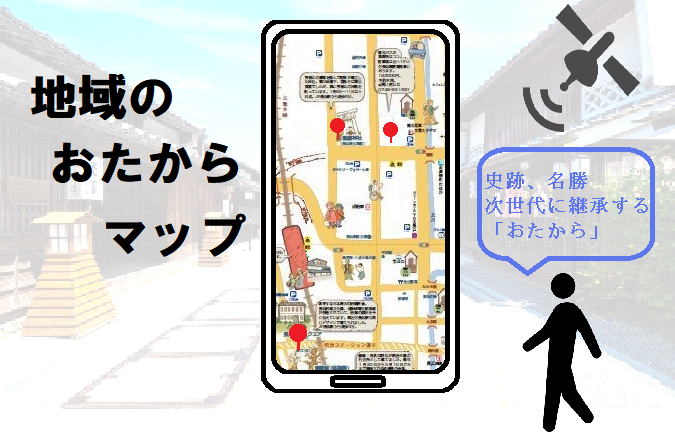 おたからマップ