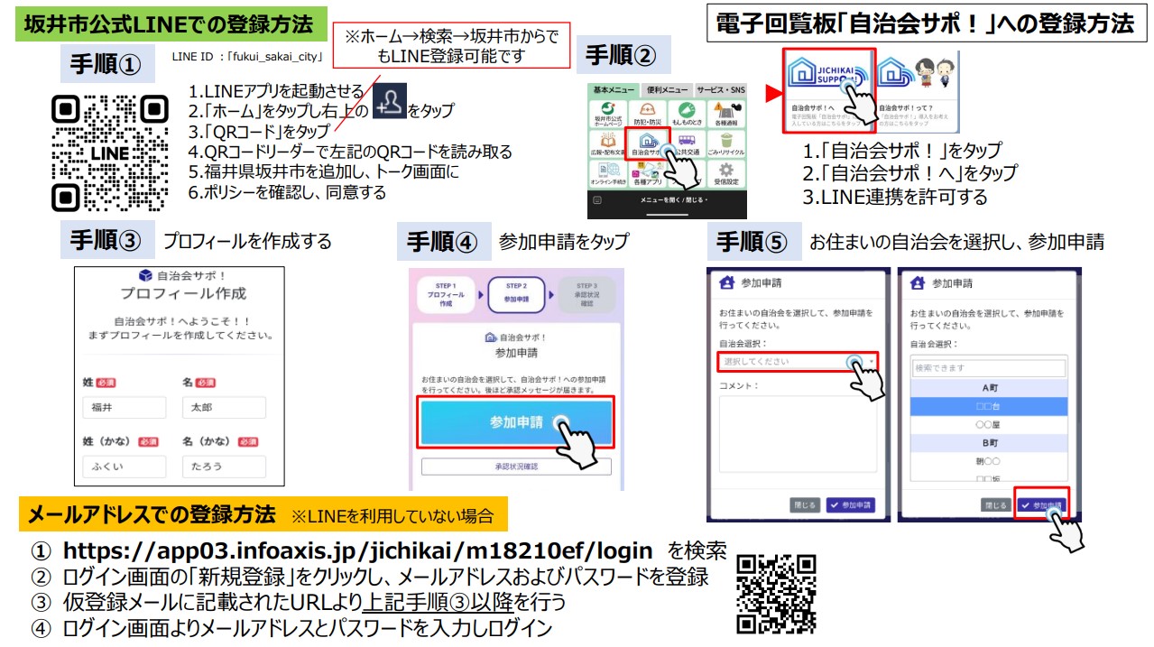 登録方法（LINE）