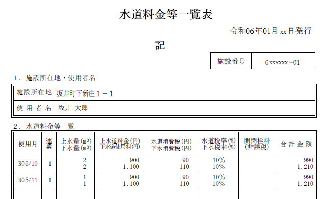 水道料金等一覧表上部