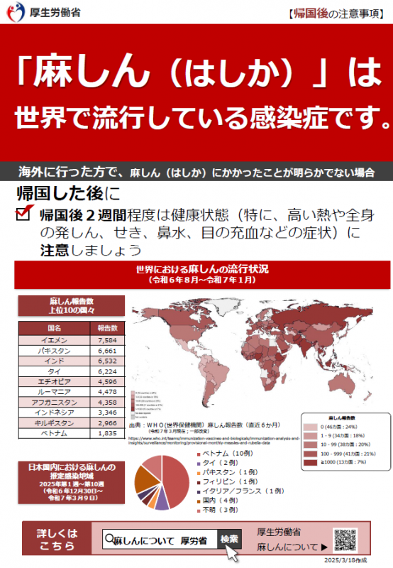 海外から戻ったとき