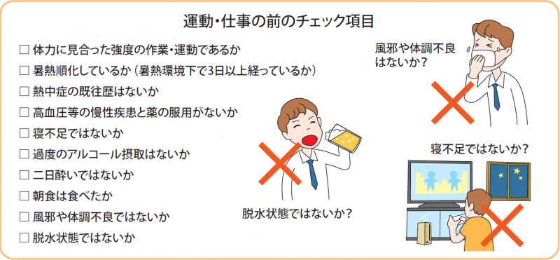 運動・仕事前のチェックリスト