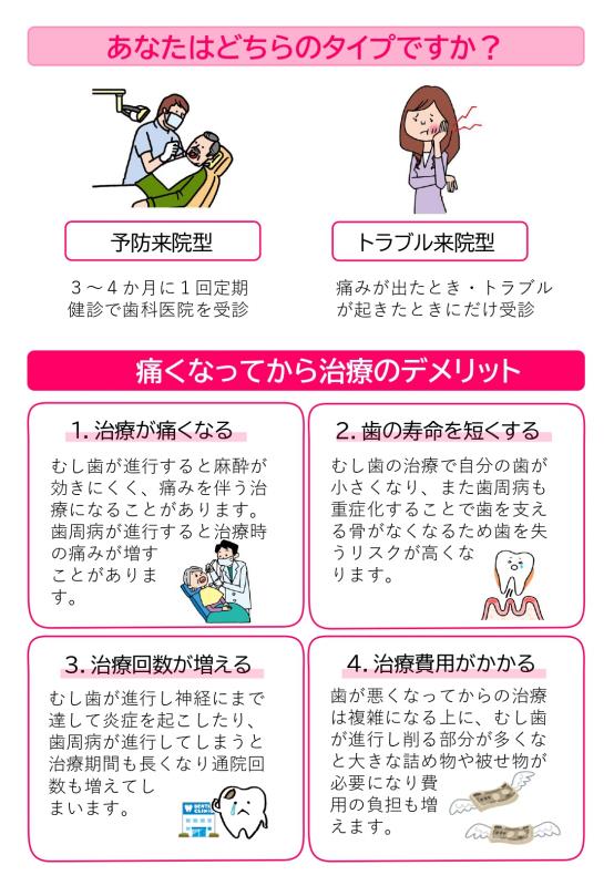 歯科健診2